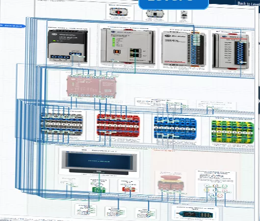 Controls Trainer electrical cabinet wiring diagram with PLC modules, terminal blocks and connected devices
